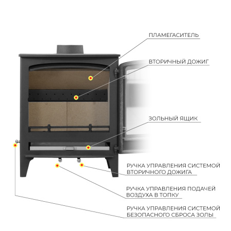Печь-камин Эверест К9