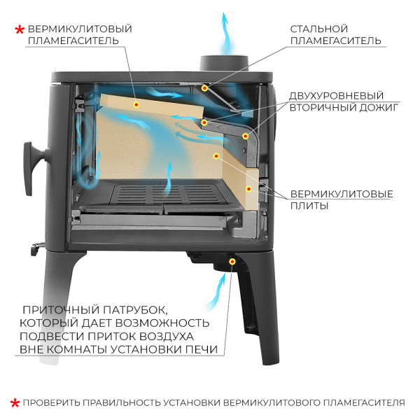Печь-камин Эверест V12