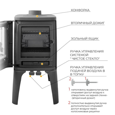 Печь-камин Эверест V12