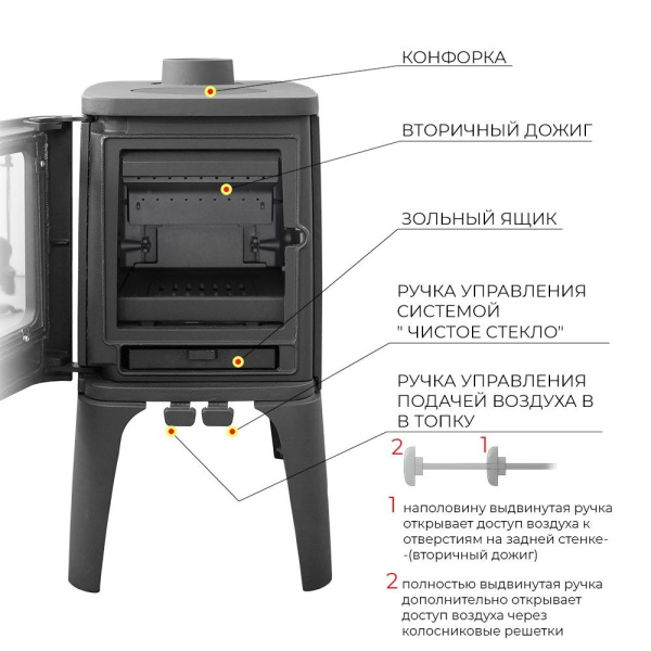 Печь-камин Эверест V12
