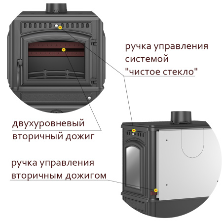 Печь камин ВЕЗУВИЙ LV-12 PS "Антрацит"