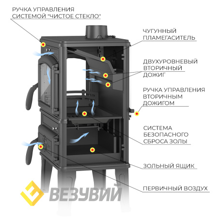 Печь камин ВЕЗУВИЙ LV-12 PS "Антрацит"