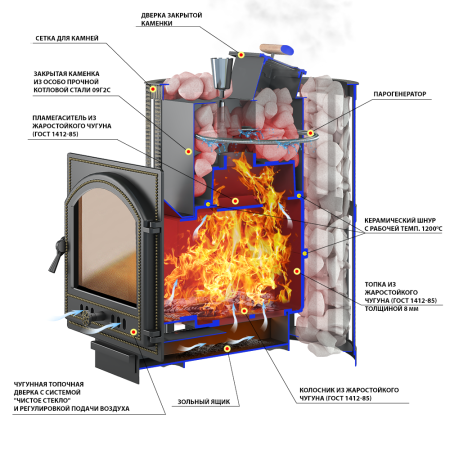 ВЕЗУВИЙ Ураган Ковка 16 (270)